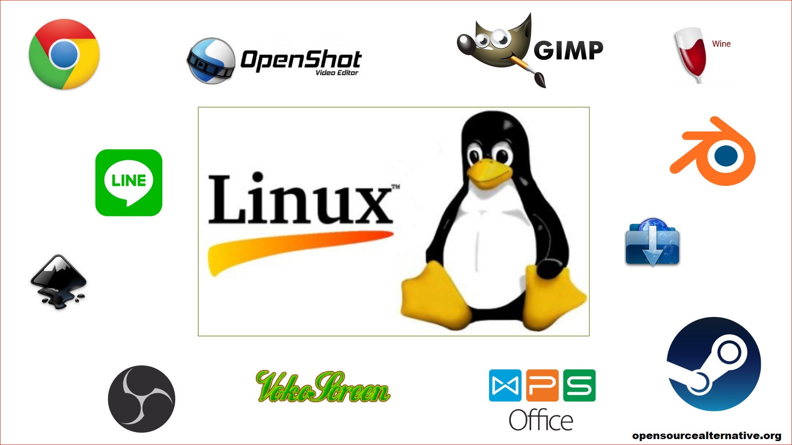 13 Aplikasi Penting dan Wajib Dimiliki Pengguna Linux